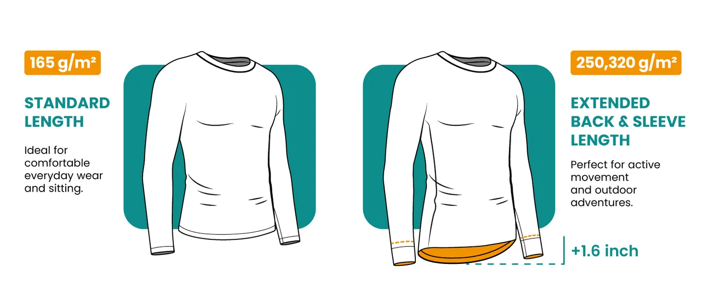 100% Merino Wool Base Layer Men Set - Thermal Underwear for Men Long Johns | Lite, Midweight, Heavyweight Options, Naturally Odor-Resistant, Breathable Cold Weather Top Bottom, Ideal for Hiking, Skiing, photograph 13 of 16